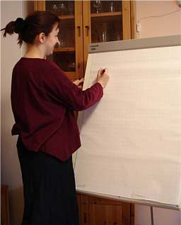 Reiki Ausbildung Aachen